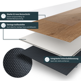 Erklärung zum Aufbau der einzelnen Schichten bei Klick-Vinyl Basic 0,5 mm Nutzschicht