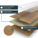 Erklärung zum Aufbau der einzelnen Schichten bei Klick-Vinyl Deluxe